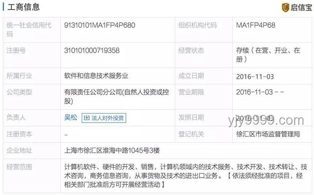 公司解散后的新生态：同事变室友的行业洞察